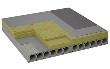 considerations of Brynteg flat roofing insulation
